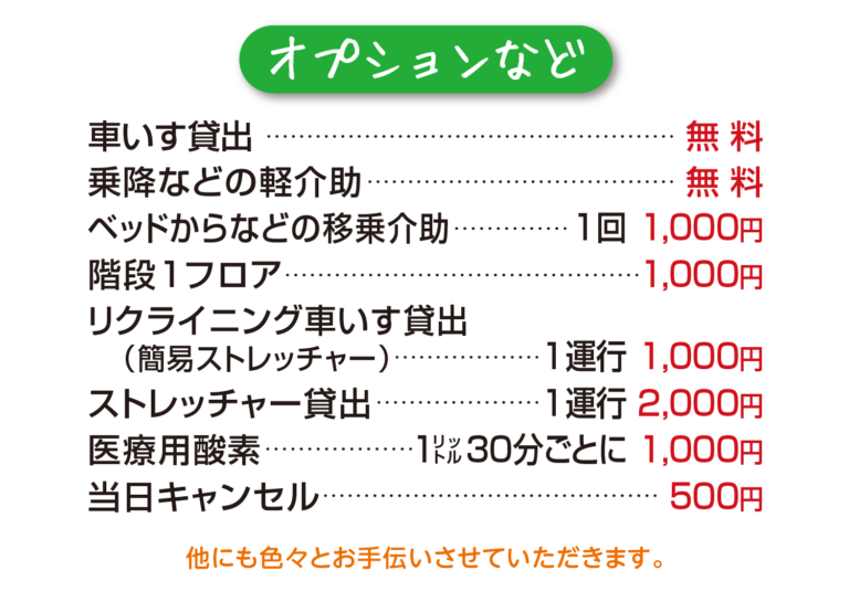 オプションなど